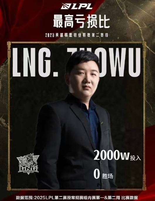 Scout迎来三赛季出色发挥，DWG观众热烈欢呼！